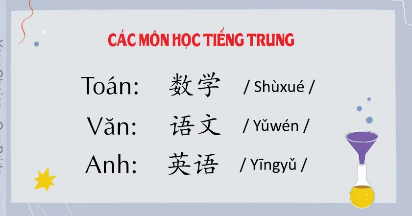 Tại sao tin học tiếng Trung lại quan trọng?
