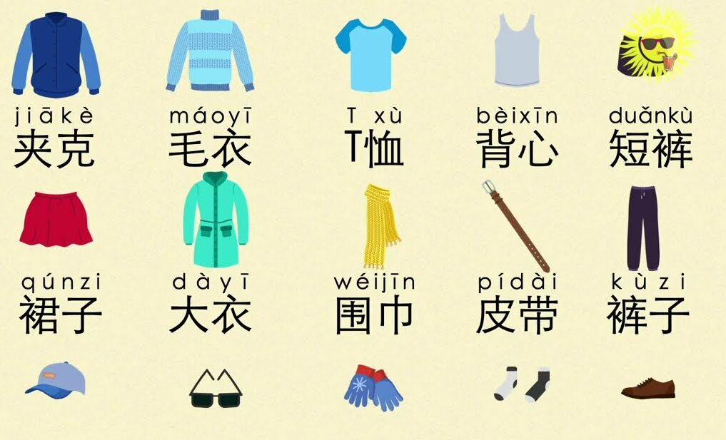 Từ vựng tiếng Trung về các loại quần áo  Trung Tâm Đào Tạo Tiếng Trung