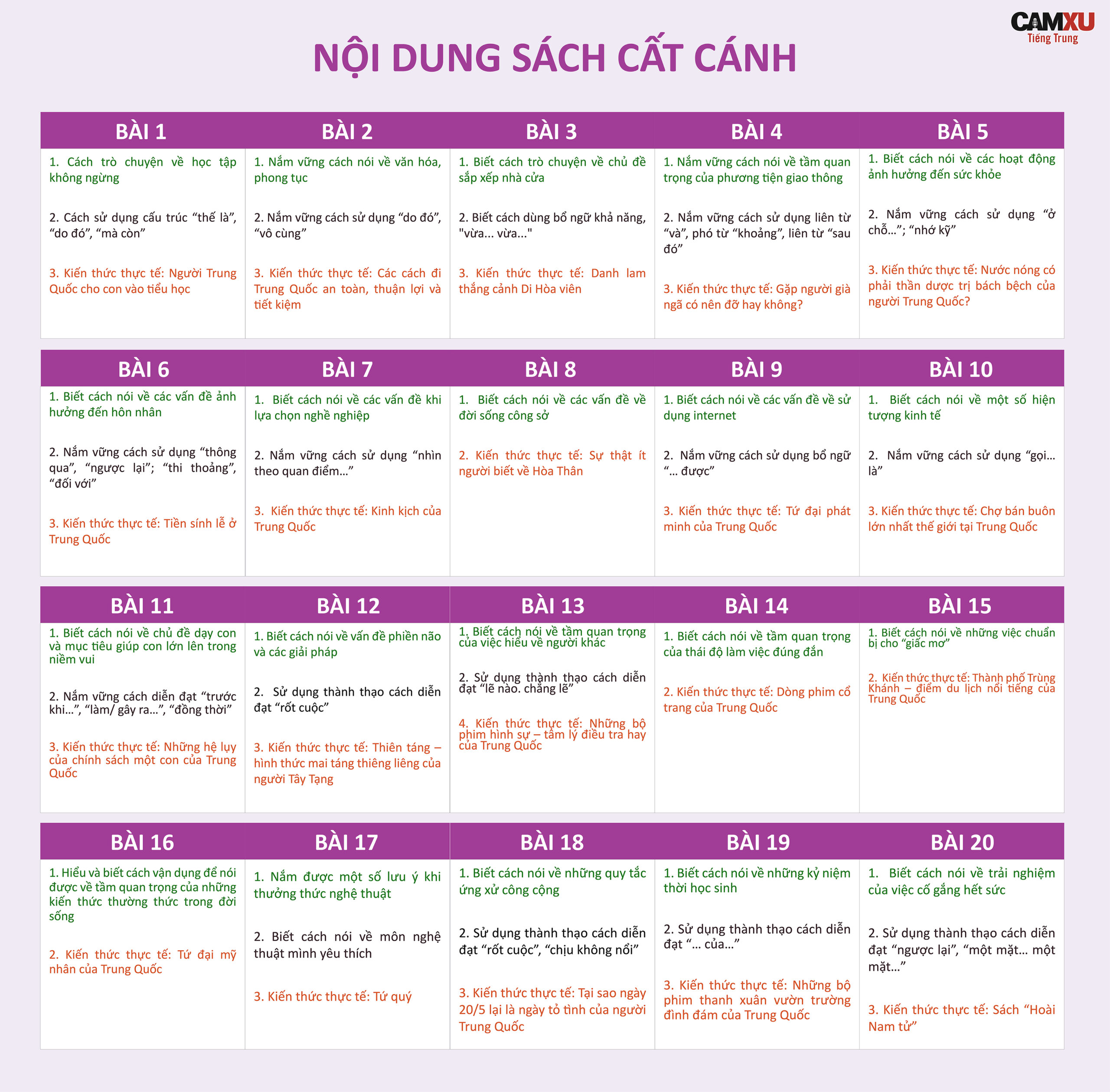 Nội dung sách Cất cánh