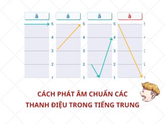 Cách phát âm chuẩn tất cả thanh điệu (dấu) trong Tiếng Trung