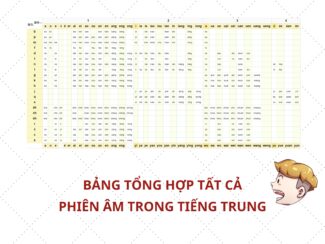 Bảng tổng hợp tất cả phiên âm trong Tiếng Trung