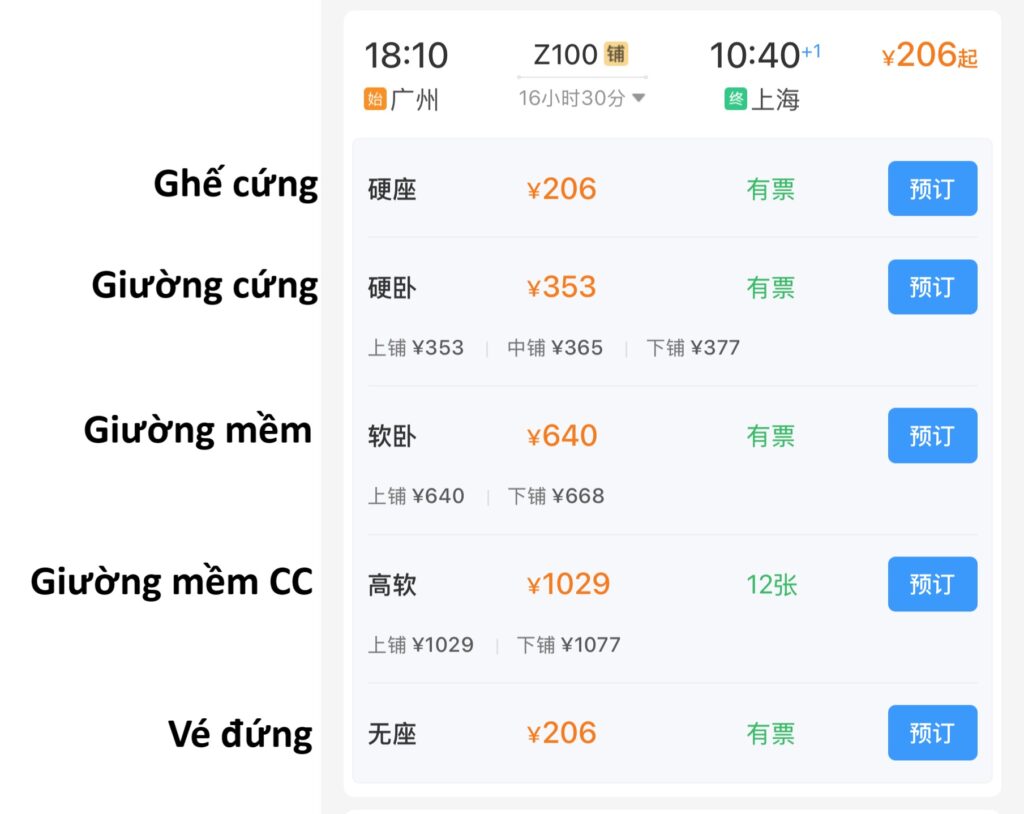 Hạng vé tàu thường tại Trung Quốc