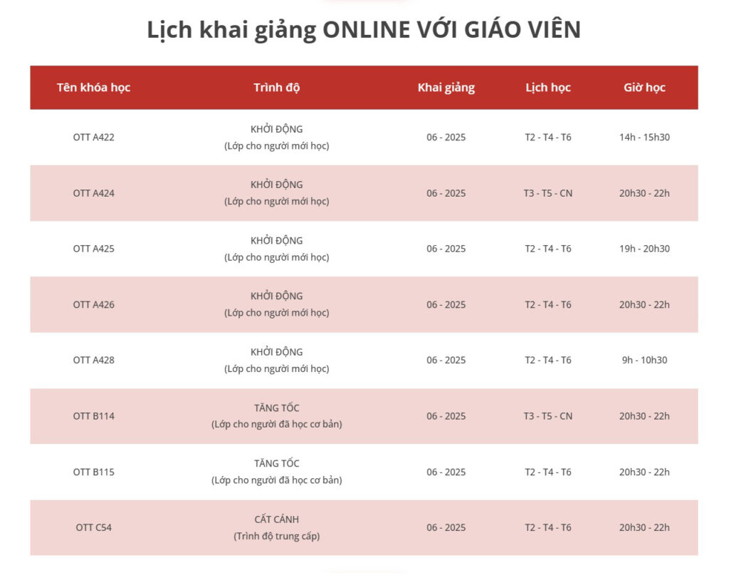 Lịch khai giảng lớp Tiếng Trung giao tiếp online với giáo viên tháng 6-2025