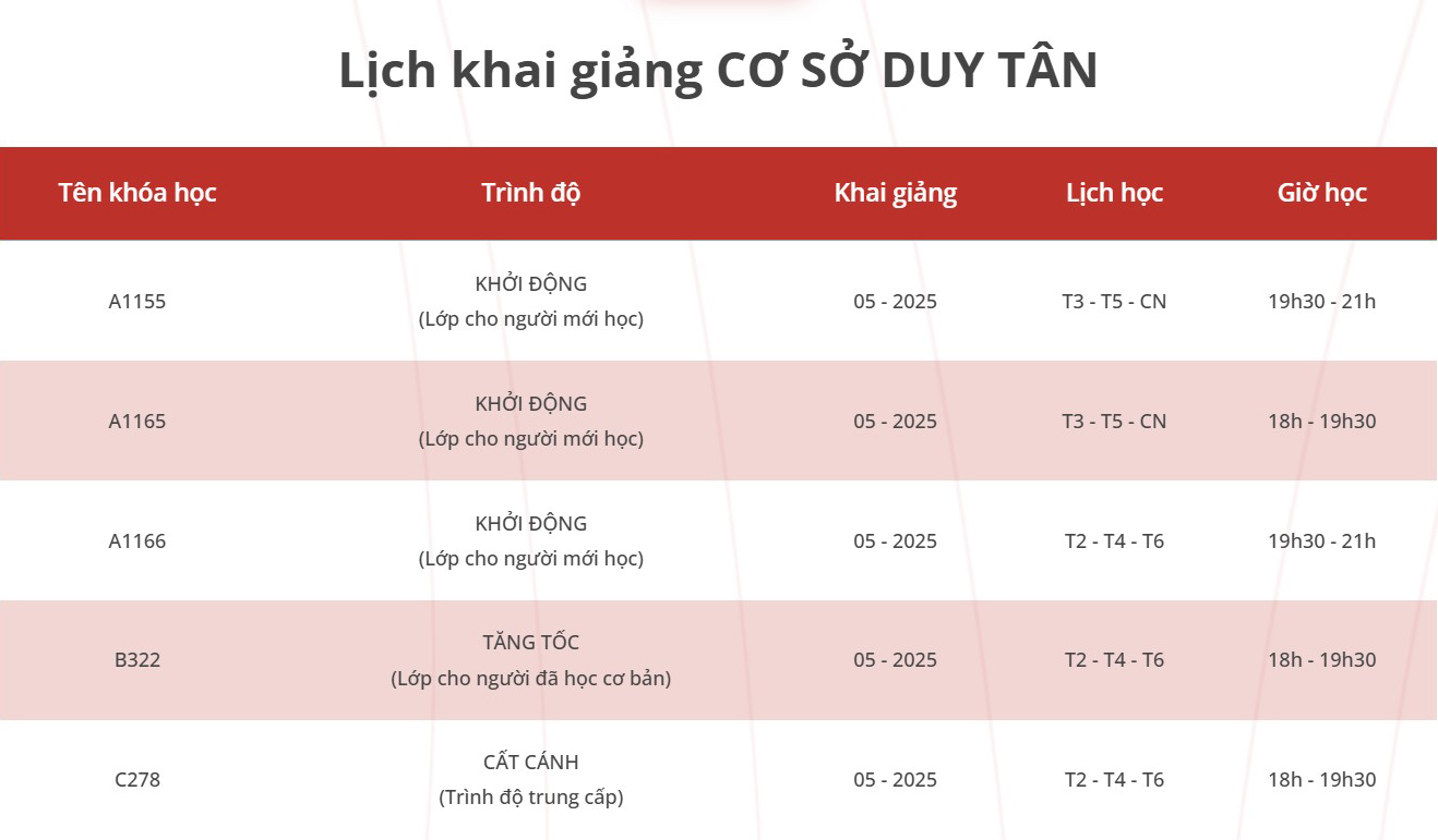 Lịch khai giảng lớp Tiếng Trung giao tiếp tháng 5-2025 tại Hà Nội (cơ sở Duy Tân)