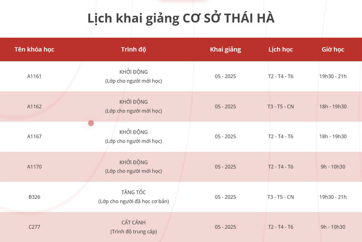 Lịch khai giảng lớp Tiếng Trung giao tiếp tháng 5-2025 tại Hà Nội (cơ sở Thái Hà)