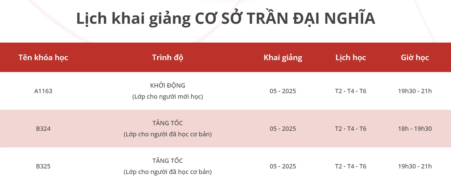 Lịch khai giảng lớp Tiếng Trung giao tiếp tháng 5-2025 tại Hà Nội (cơ sở Trần Đại Nghĩa)