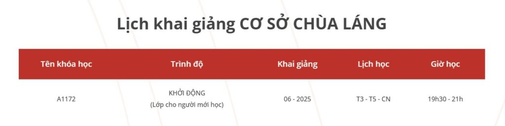 Lịch khai giảng lớp Tiếng Trung giao tiếp tháng 6-2025 tại Hà Nội (cơ sở Chùa Láng)