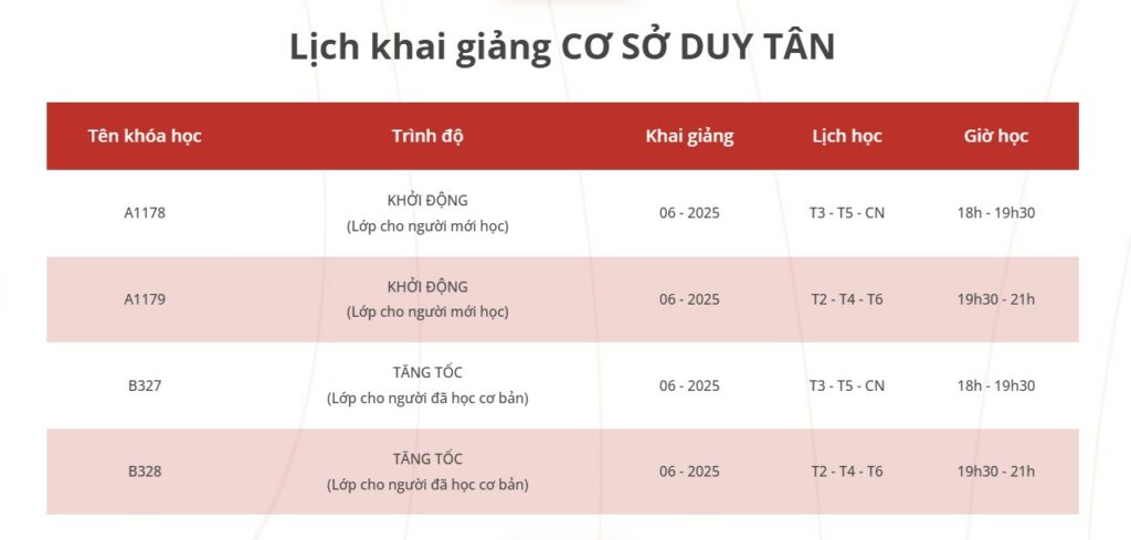 Lịch khai giảng lớp Tiếng Trung giao tiếp tháng 6-2025 tại Hà Nội (cơ sở Duy Tân)