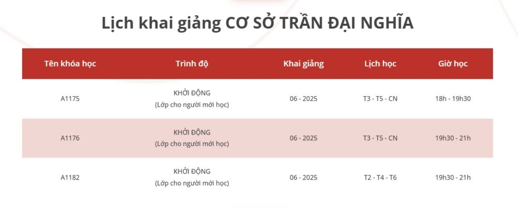 Lịch khai giảng lớp Tiếng Trung giao tiếp tháng 6-2025 tại Hà Nội (cơ sở Trần Đại Nghĩa)