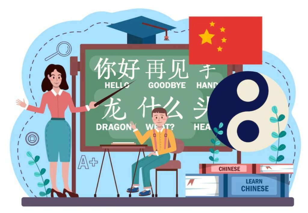 Mục tiêu học Tiếng Trung ảnh hưởng đến thời gian học Tiếng Trung mất bao lâu