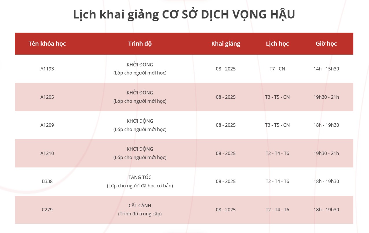 Lịch khai giảng lớp Tiếng Trung giao tiếp tháng 8-2025 tại Hà Nội (cơ sở Dịch Vọng Hậu)