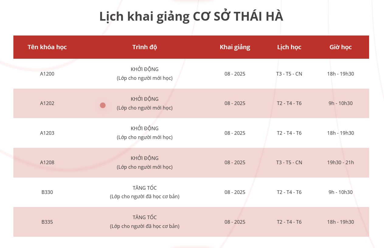 Lịch khai giảng lớp Tiếng Trung giao tiếp tháng 8-2025 tại Hà Nội (cơ sở Thái Hà)