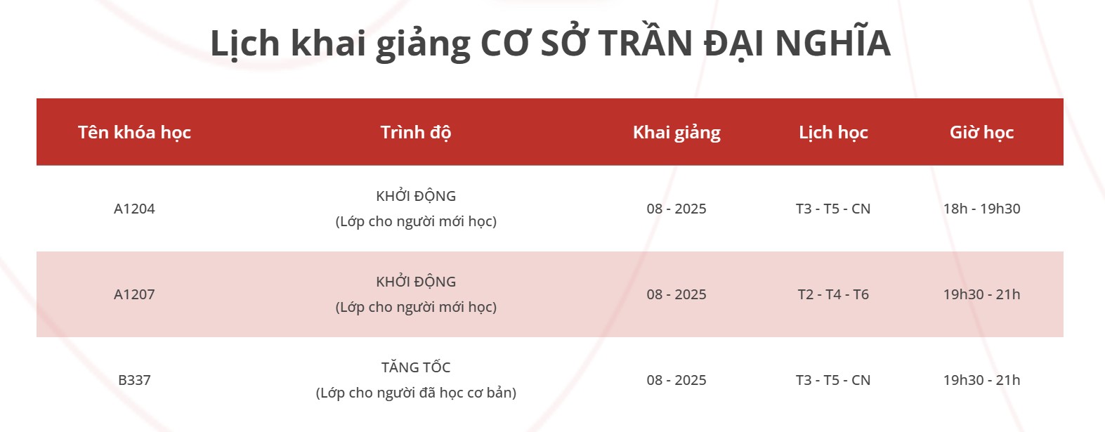 Lịch khai giảng lớp Tiếng Trung giao tiếp tháng 8-2025 tại Hà Nội (cơ sở Trần Đại Nghĩa)