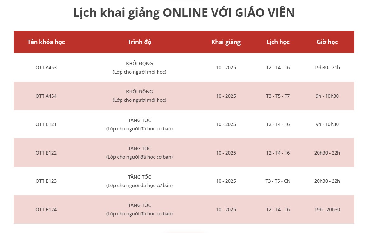 Lịch khai giảng lớp Tiếng Trung giao tiếp online với giáo viên tháng 10-2025