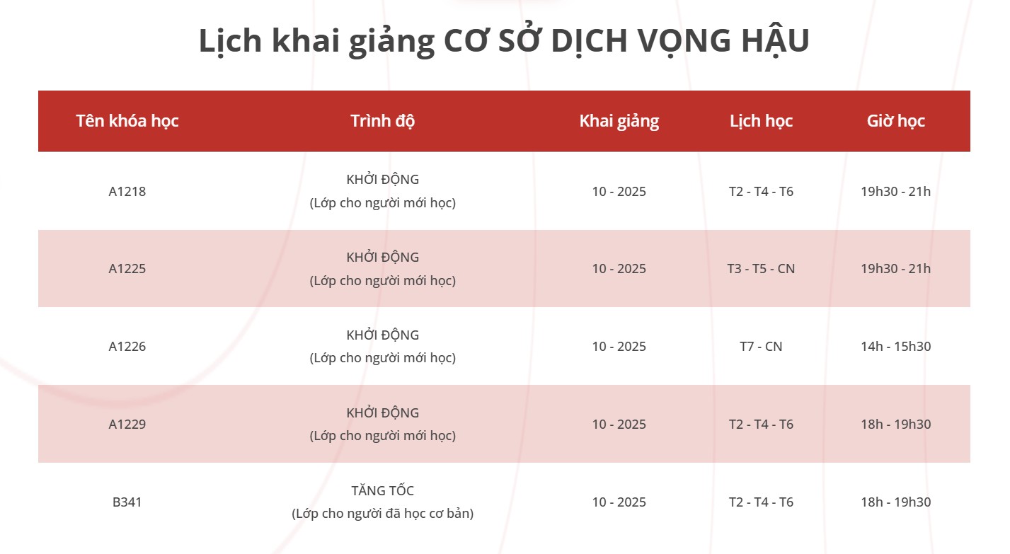 Lịch khai giảng lớp Tiếng Trung giao tiếp tháng 10-2025 tại Hà Nội (cơ sở Dịch Vọng Hậu)