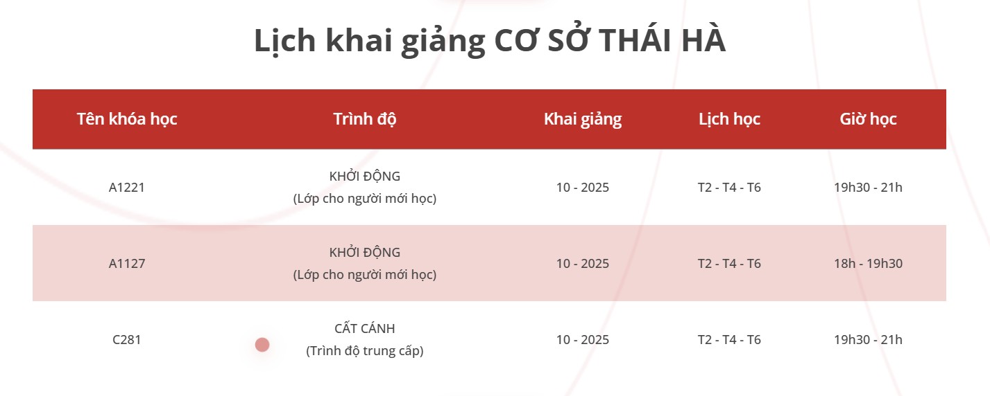 Lịch khai giảng lớp Tiếng Trung giao tiếp tháng 10-2025 tại Hà Nội (cơ sở Thái Hà)