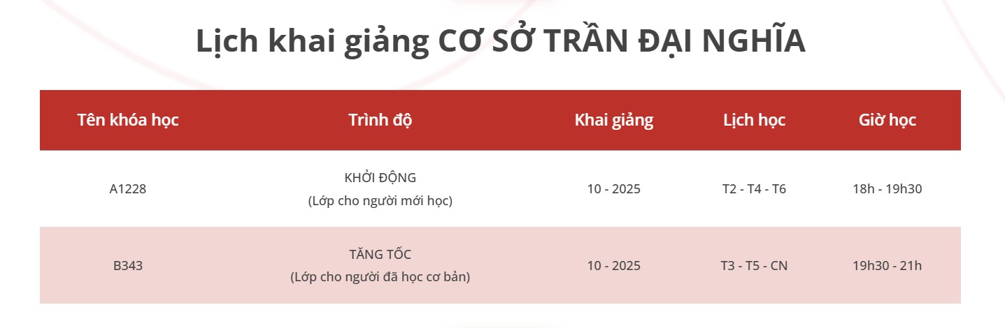 Lịch khai giảng lớp Tiếng Trung giao tiếp tháng 10-2025 tại Hà Nội (cơ sở Trần Đại Nghĩa)