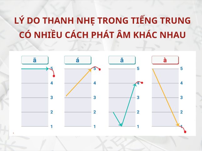 Lý do thanh nhẹ trong Tiếng Trung có nhiều cách phát âm khác nhau