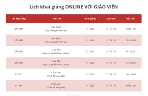 Lịch khai giảng lớp Tiếng Trung giao tiếp online với giáo viên tháng 1-2026