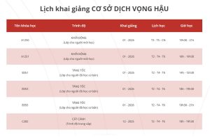 Lịch khai giảng lớp Tiếng Trung giao tiếp tháng 1-2026 tại Hà Nội (cơ sở Dịch Vọng Hậu)